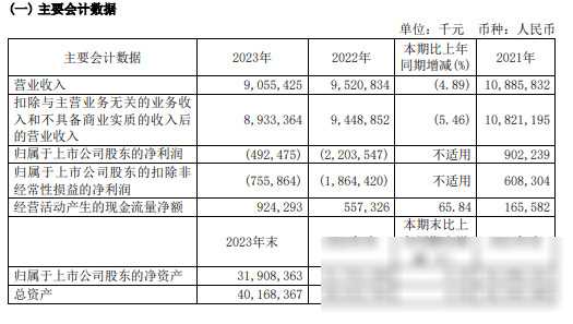 D:\導出資料\財經20240501-01\Images\3New_2.Jpg