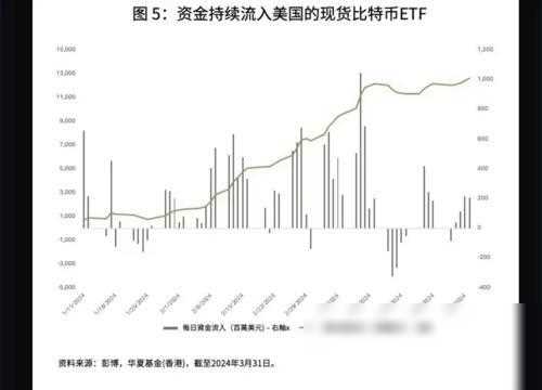 D:\導出資料\20240503\Images\24New_2.Jpg