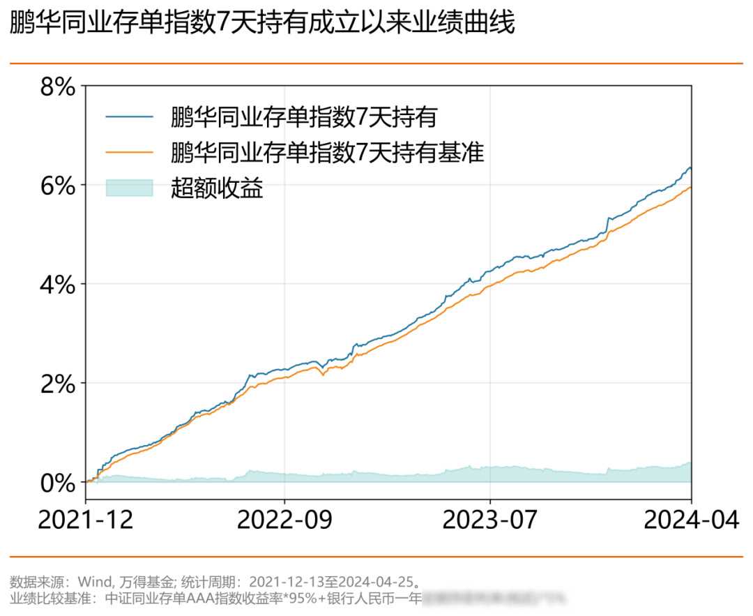 D:\導出資料\20240503\Images\31New_3.Jpg