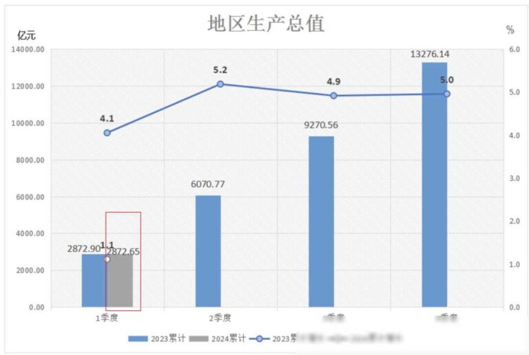 D:\導出資料\財經20240506-01\Images\36New_0.Jpg