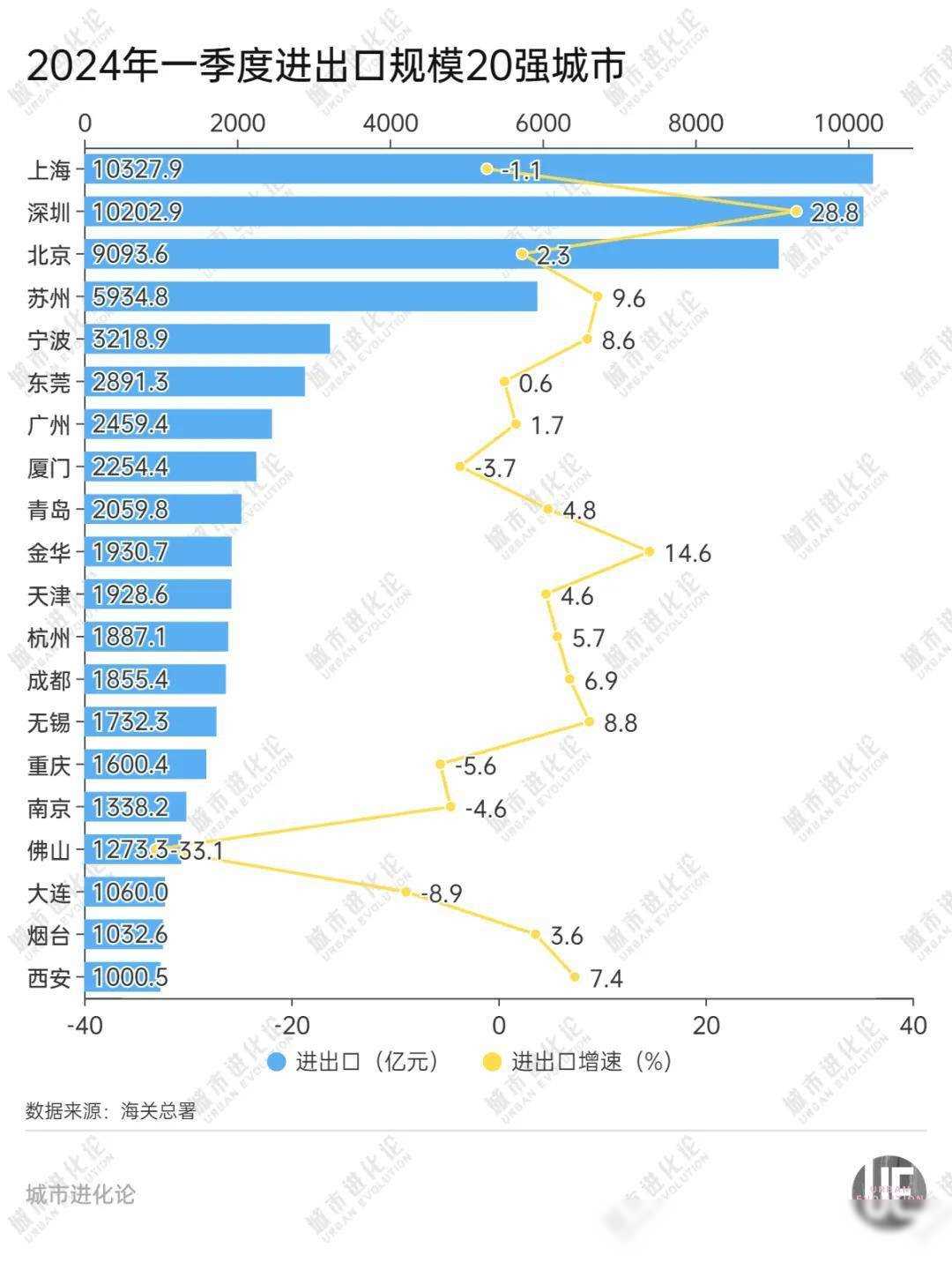 D:\導出資料\財經20240506-01\Images\36New_3.Jpg